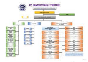 Organizational Structure University of Technology Sarawak - University ...